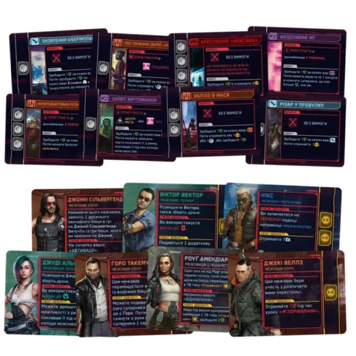 Cyberpunk 2077: Банды Найт-Сити - Image 4