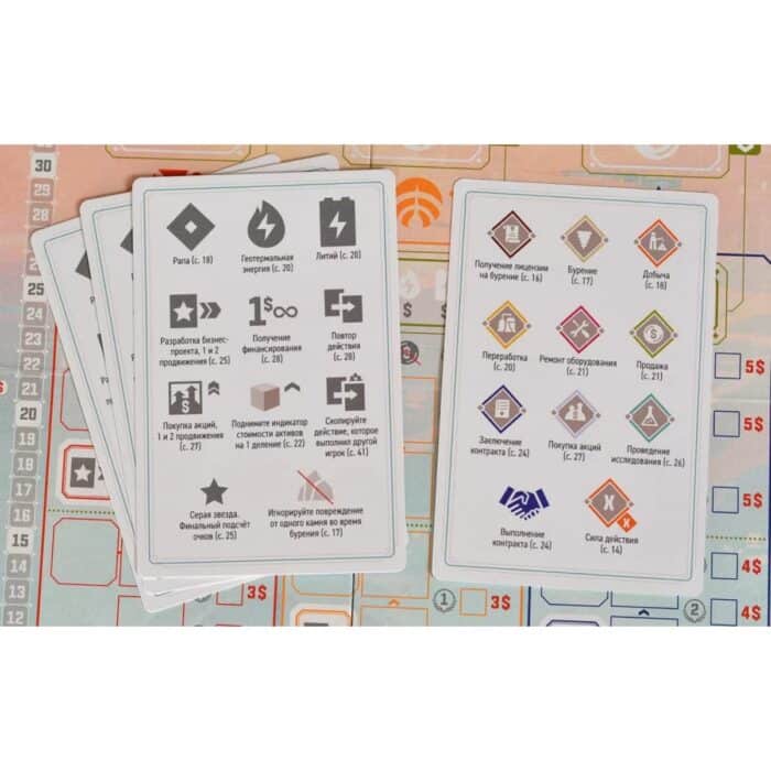 Солтон-Си - Image 3