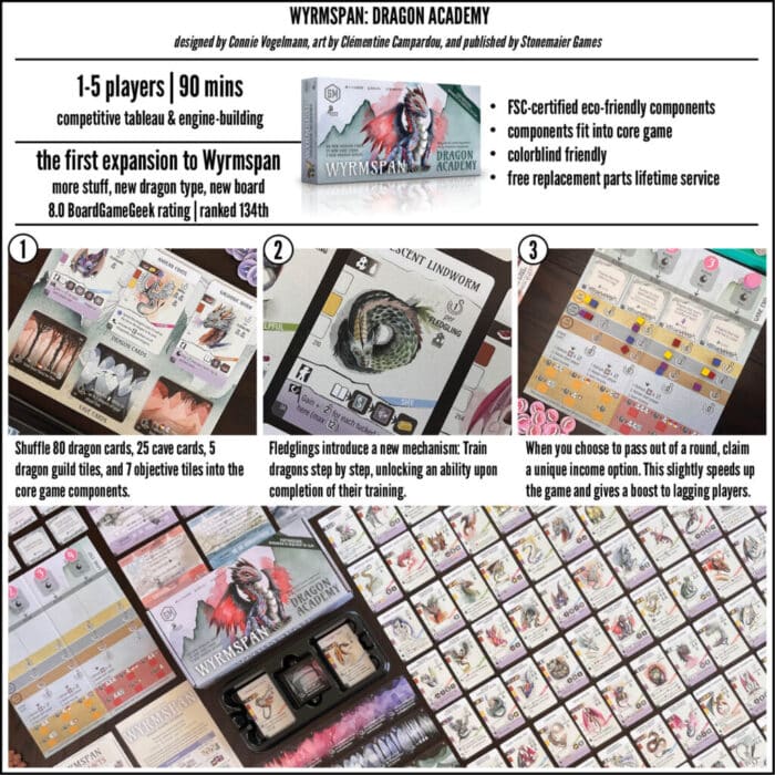 Wyrmspan: Dragon Academy (Eng) — изображение 5