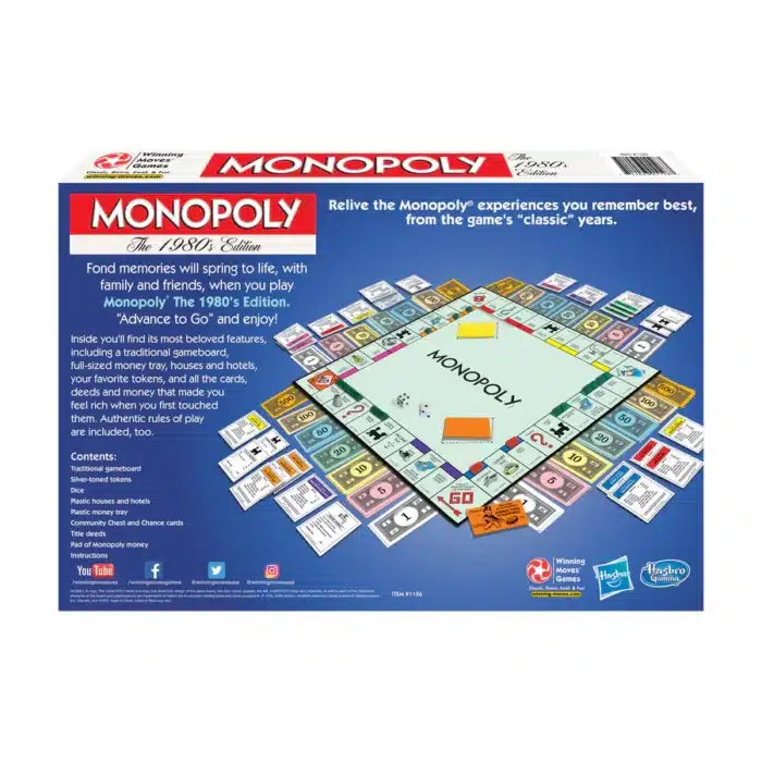 Monopoly: The 1980s Edition (Eng) — изображение 3