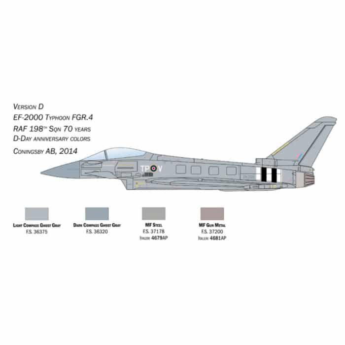 Eurofighter Typhoon EF-2000 «In RAF Service» (ITALERI, 1/72) — изображение 5