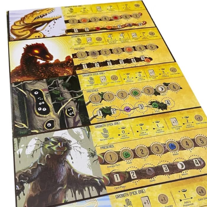 Horizons of Spirit Island