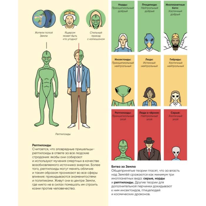 Иллюстрированная история НЛО