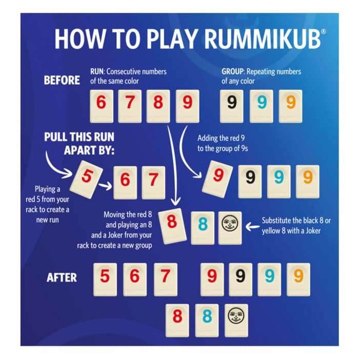 Rummikub (Eng) — изображение 2